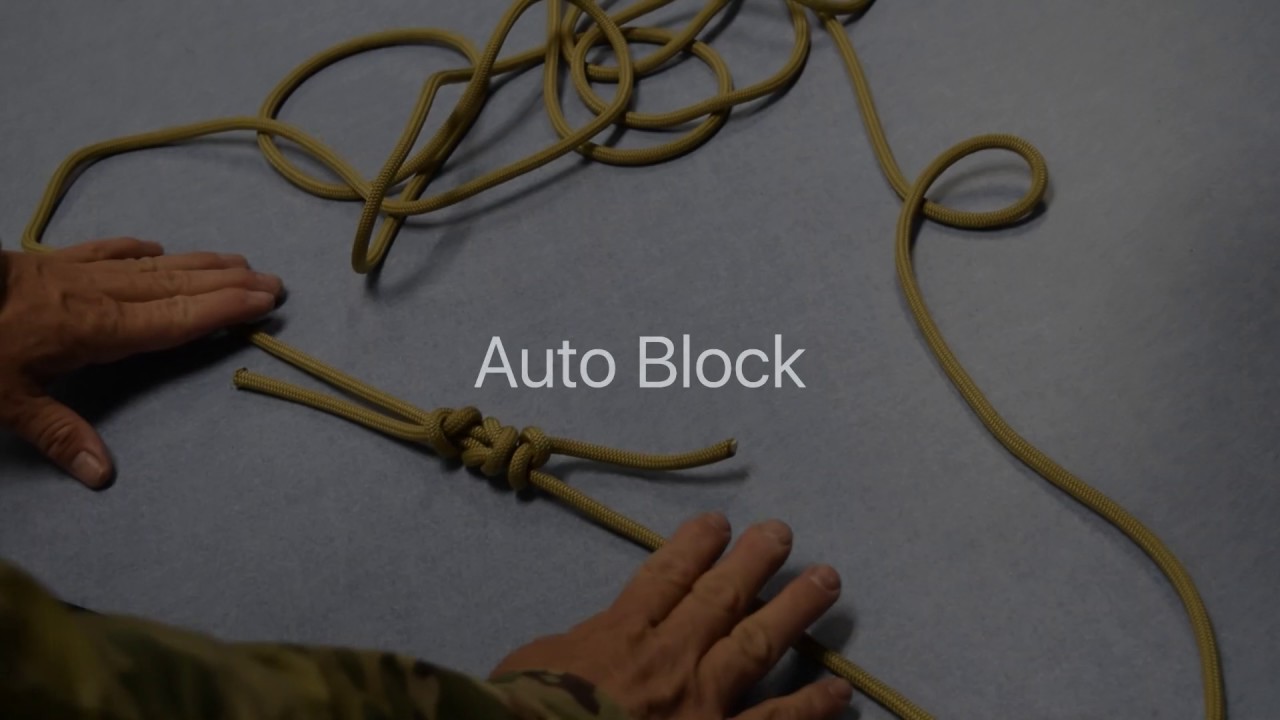 Testable Knots