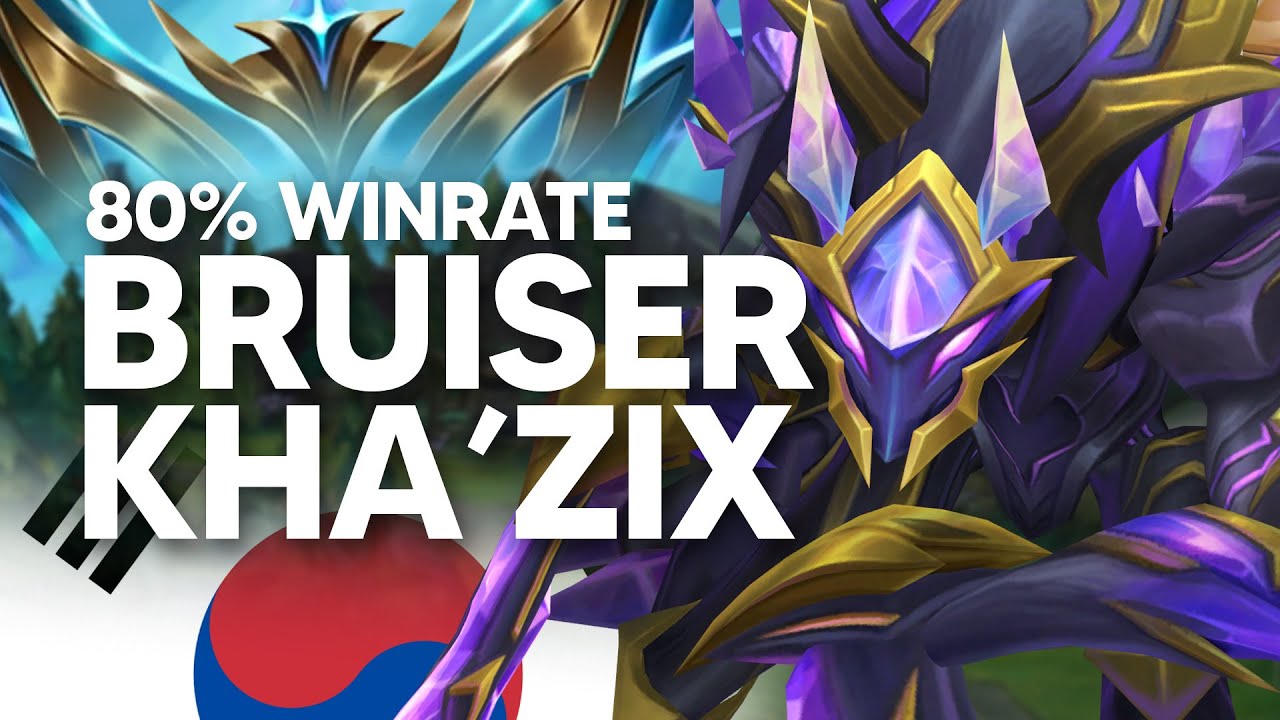 BEST BUILD to PLAY on KHA'ZIX to CLIMB in SEASON 15 - Patch 25.21 - Educational Gameplay