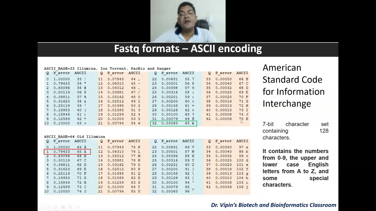 Day 14 - Galaxy Tools II | 29.09.22 | Genomics and NGS Workshop by Nextgenhelper | Final Session
