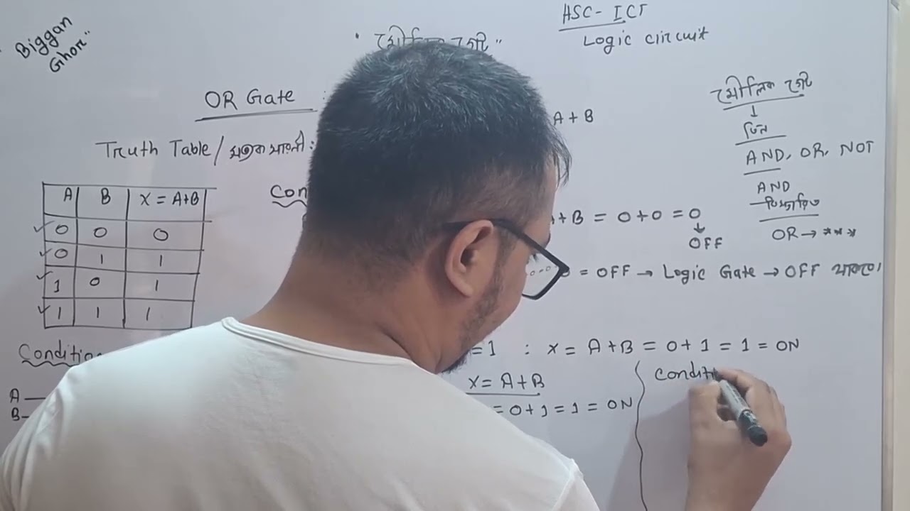 HSC-ICT(Digital Device,Part-03)