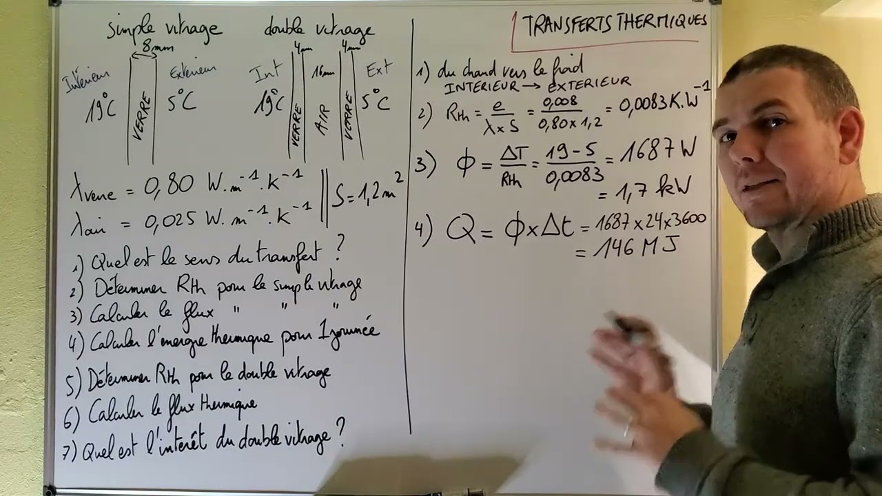 TSTI2D Transferts thermiques - exercice classique - Calcul de flux, de résistance du double vitrage