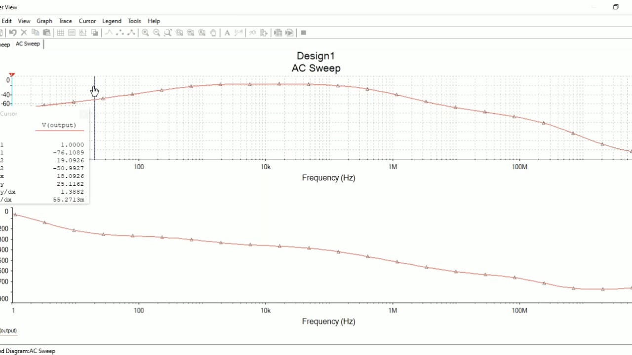 CASCADE AMPLIFIER MULTISIM