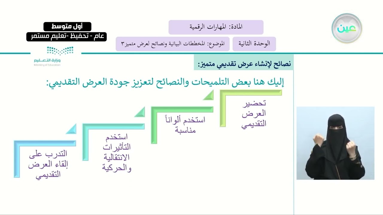 المخططات البيانية ونصائح لعرض متميز3 - المهارات الرقمية - أول متوسط