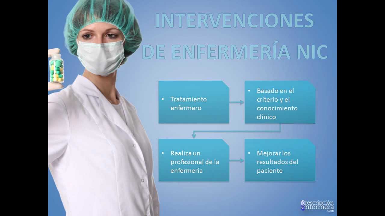 Tema 19. INTERVENCIONES DE ENFERMERÍA NIC