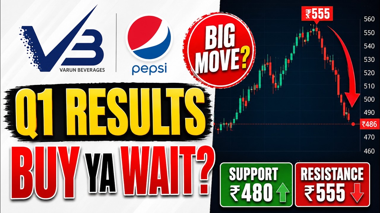 Varun Beverages (VBL) Q1 Results 2024 | BUY or WAIT?