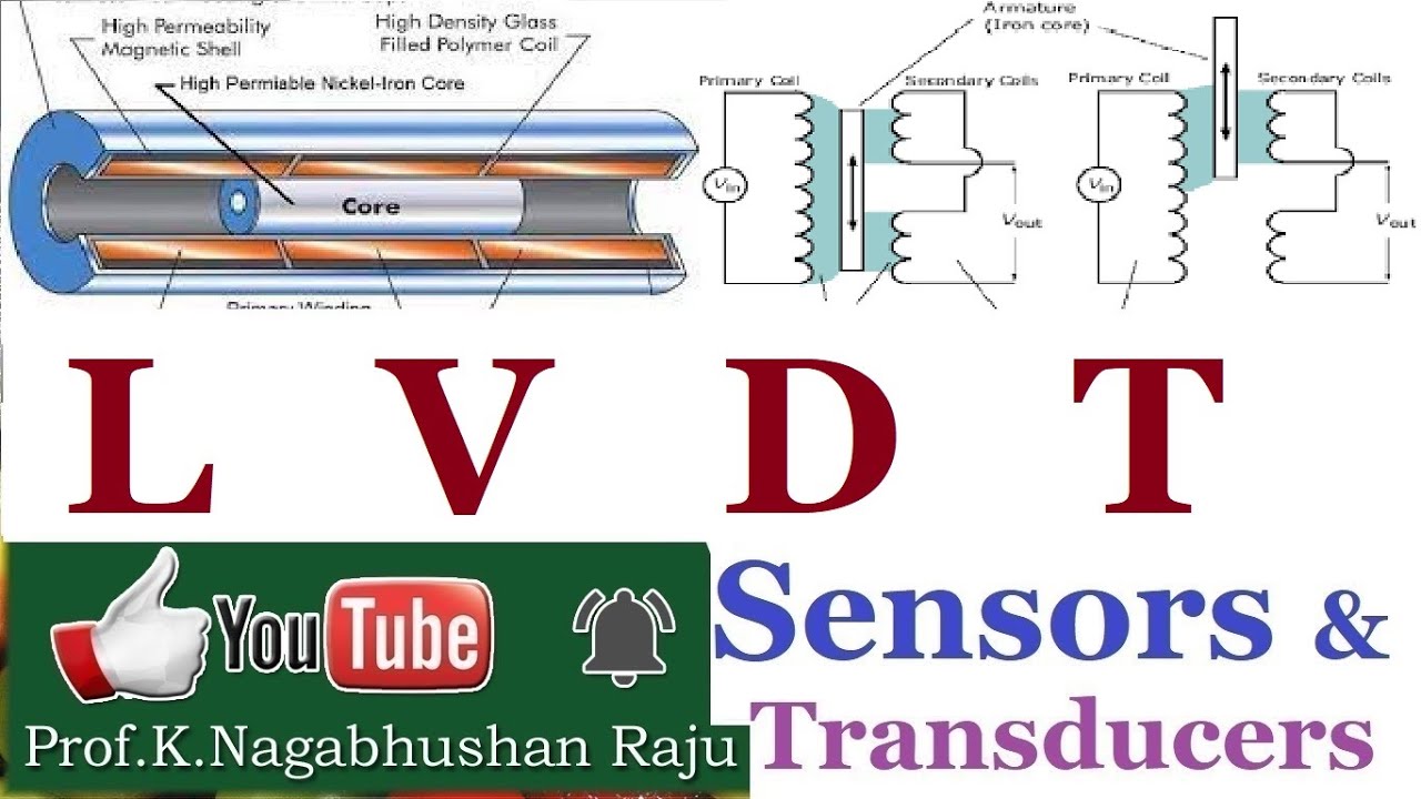 LVDT | Linear Variable Differential Transformer | Inductive Sensor | Displacement Transducers |