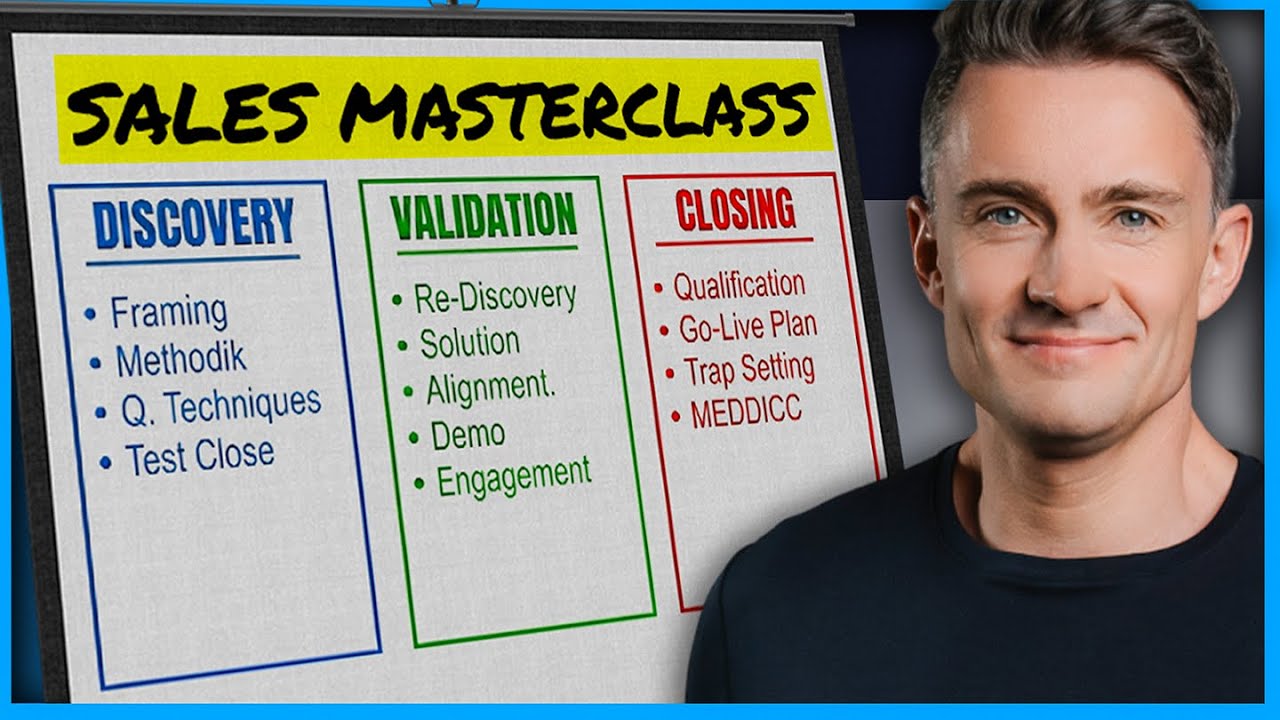 3h SaaS Sales Training für 150% Zielerreichung (Vertriebstraining)