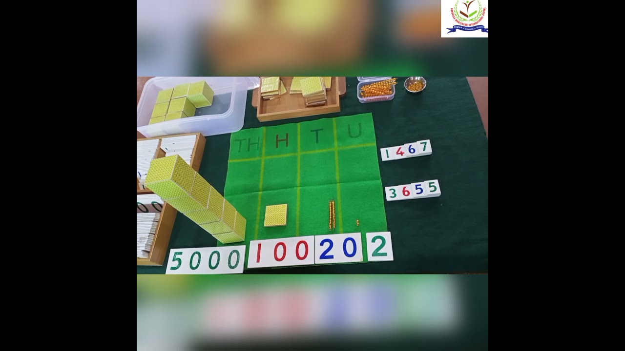 Montessori Maths - Addition with change.