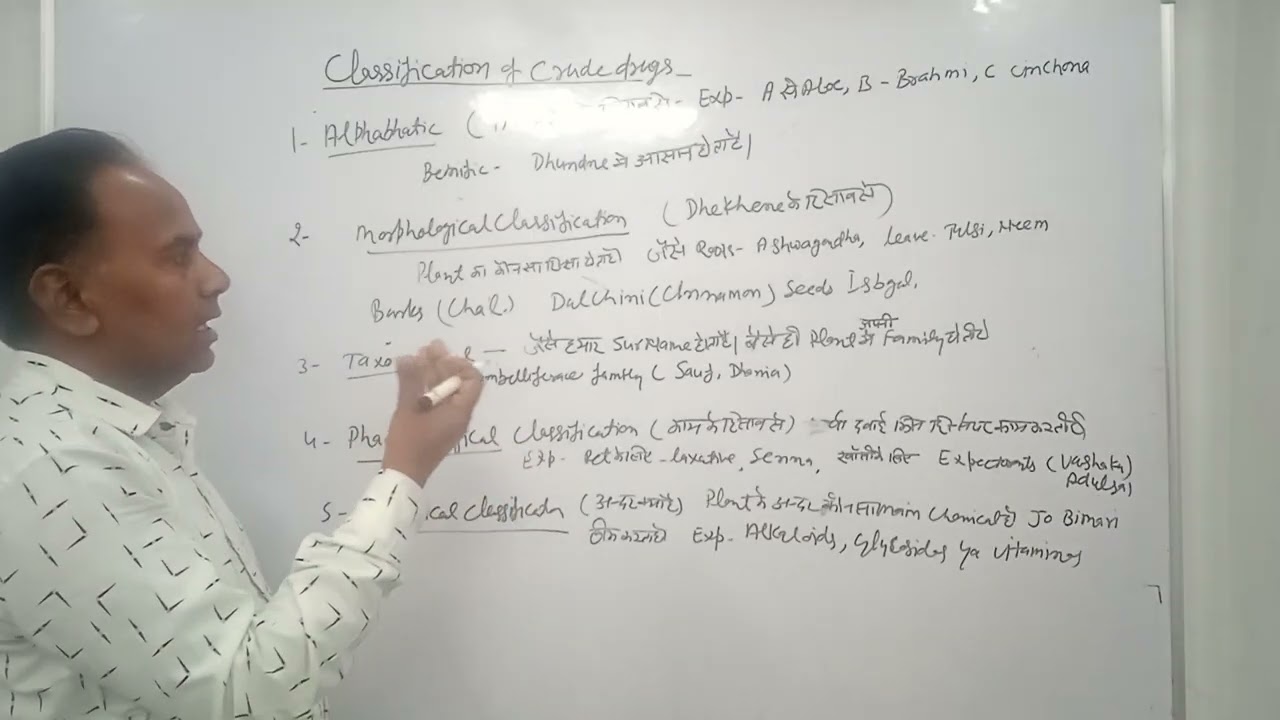 #pharmacognosy#crudedrugs#classificaton#natural