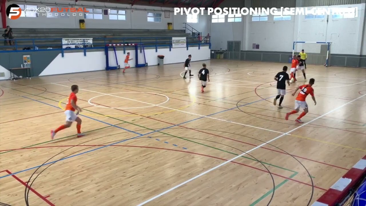 Futsal Concepts - Pivot positions