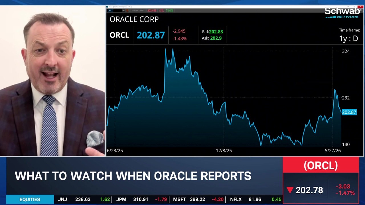 ORCL $500B Backlog: Balancing Orders & CapEx to Create AI ROI
