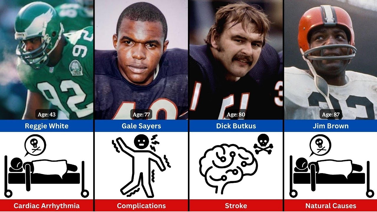 How NFL Players Died