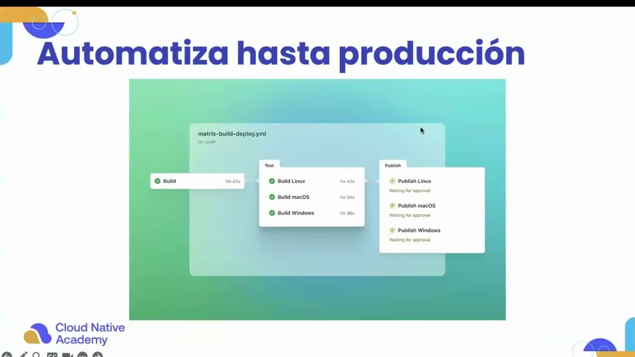 🔵 Creando GitHub Actions personalizadas y reutilizables