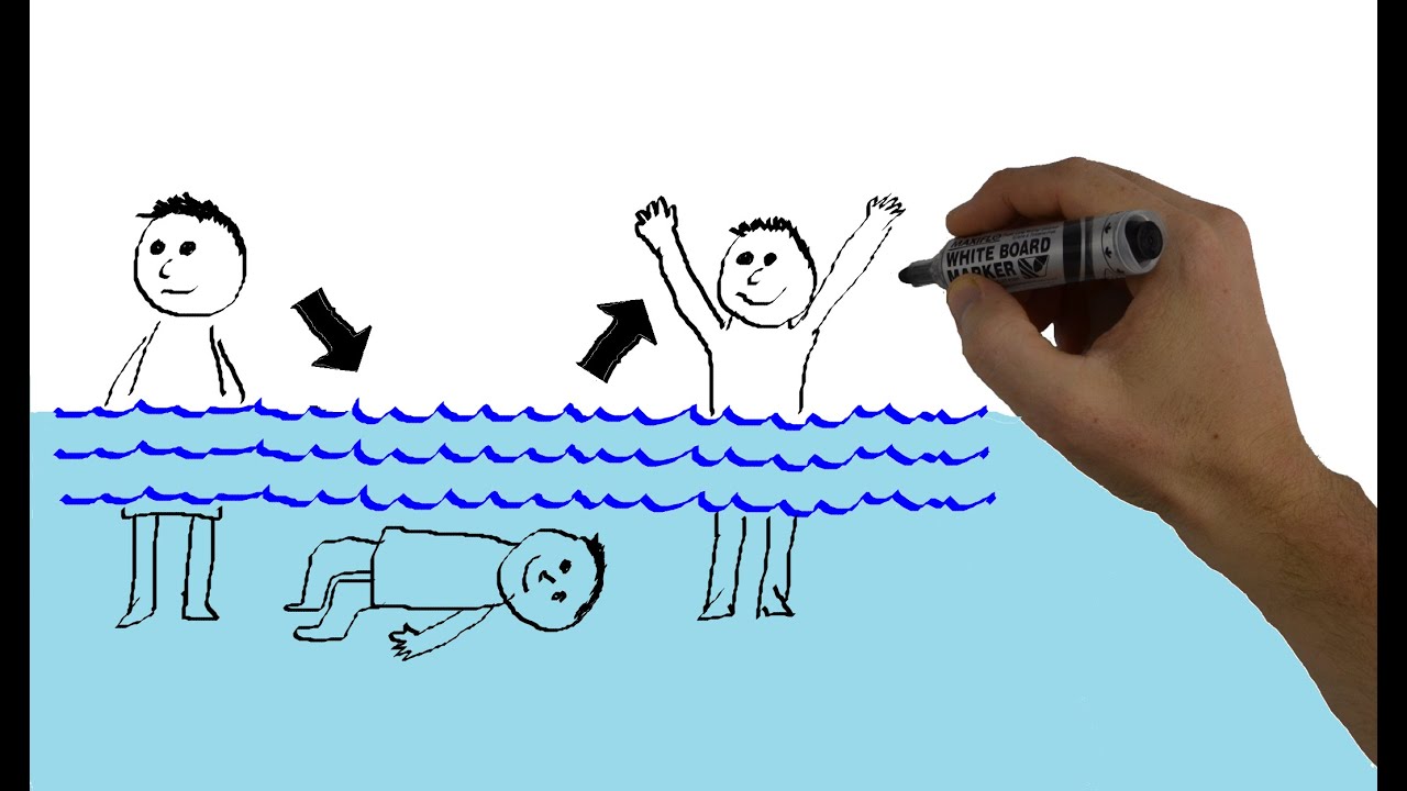 All About Baptism (Part 1)