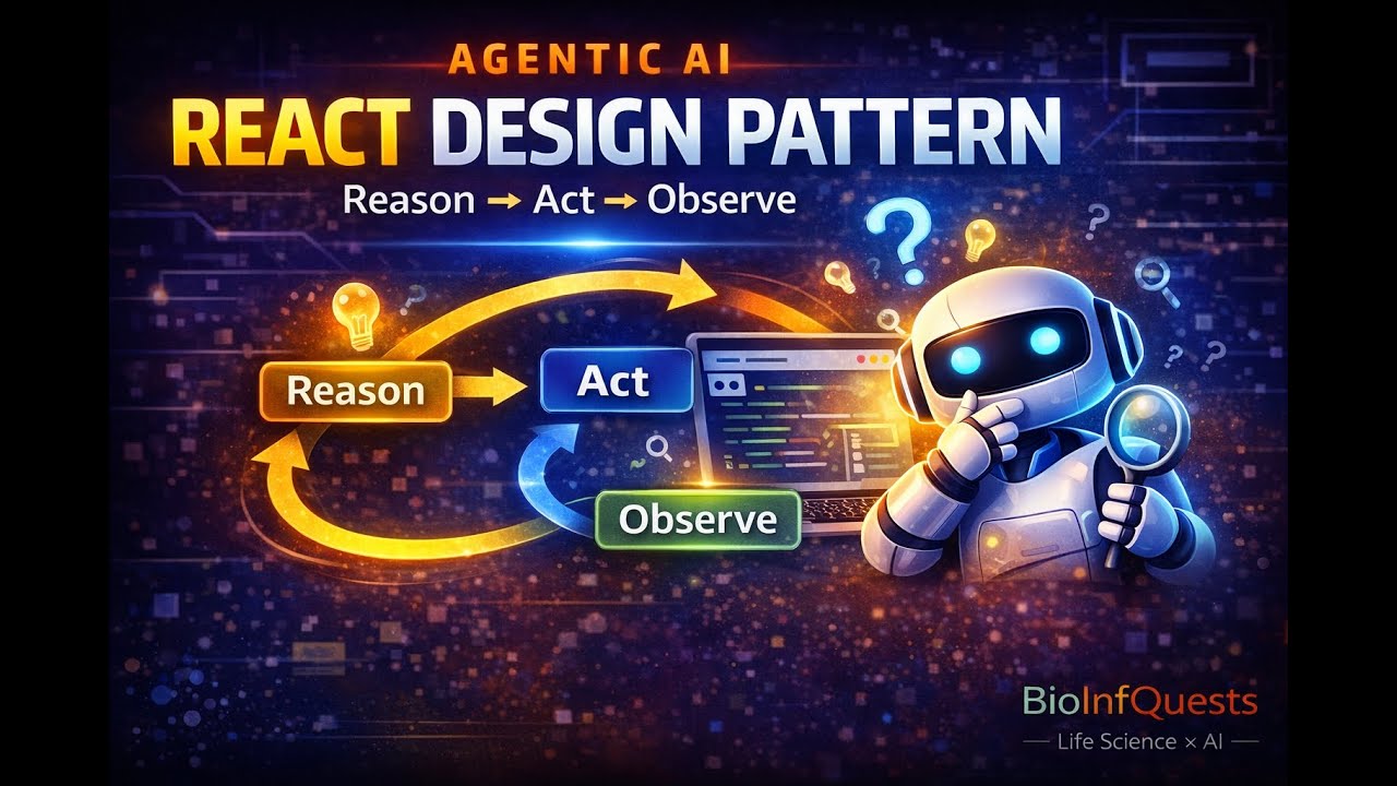 🤖 ReAct Design Pattern for AI Agents (Reason&ndash;Act&ndash;Observe)