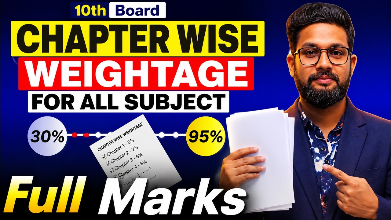 10th Class Chapter Wise Weightage For All Subject | Class 10 Board Exam 2027 | JR Tutorials |