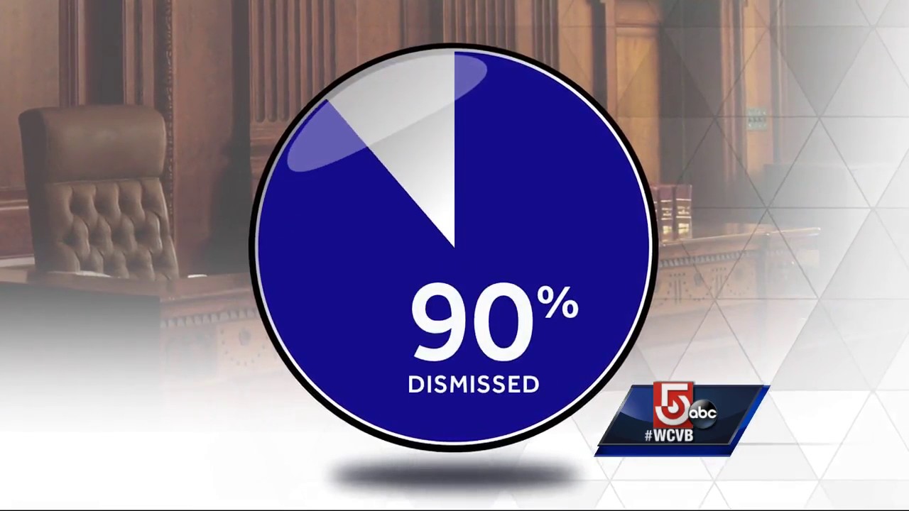 5 Investigates: Renewed push for judicial accountability