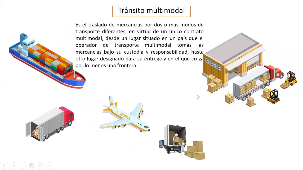 Régimen de Tránsito aduanero
