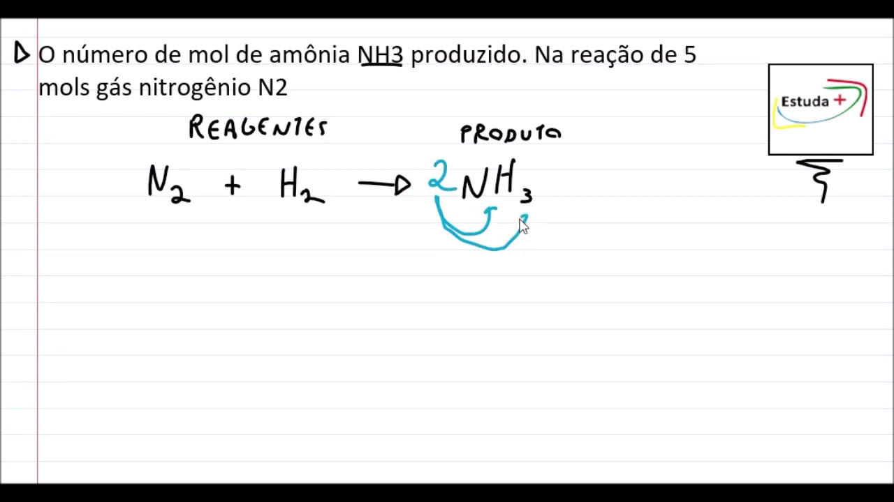 O número de mol de amônia NH3 produzido. Na reação de 5 mols gás nitrogênio N2
