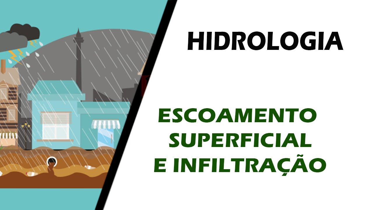 Escoamento Superficial e Infiltração - HIDROLOGIA GERAL 01
