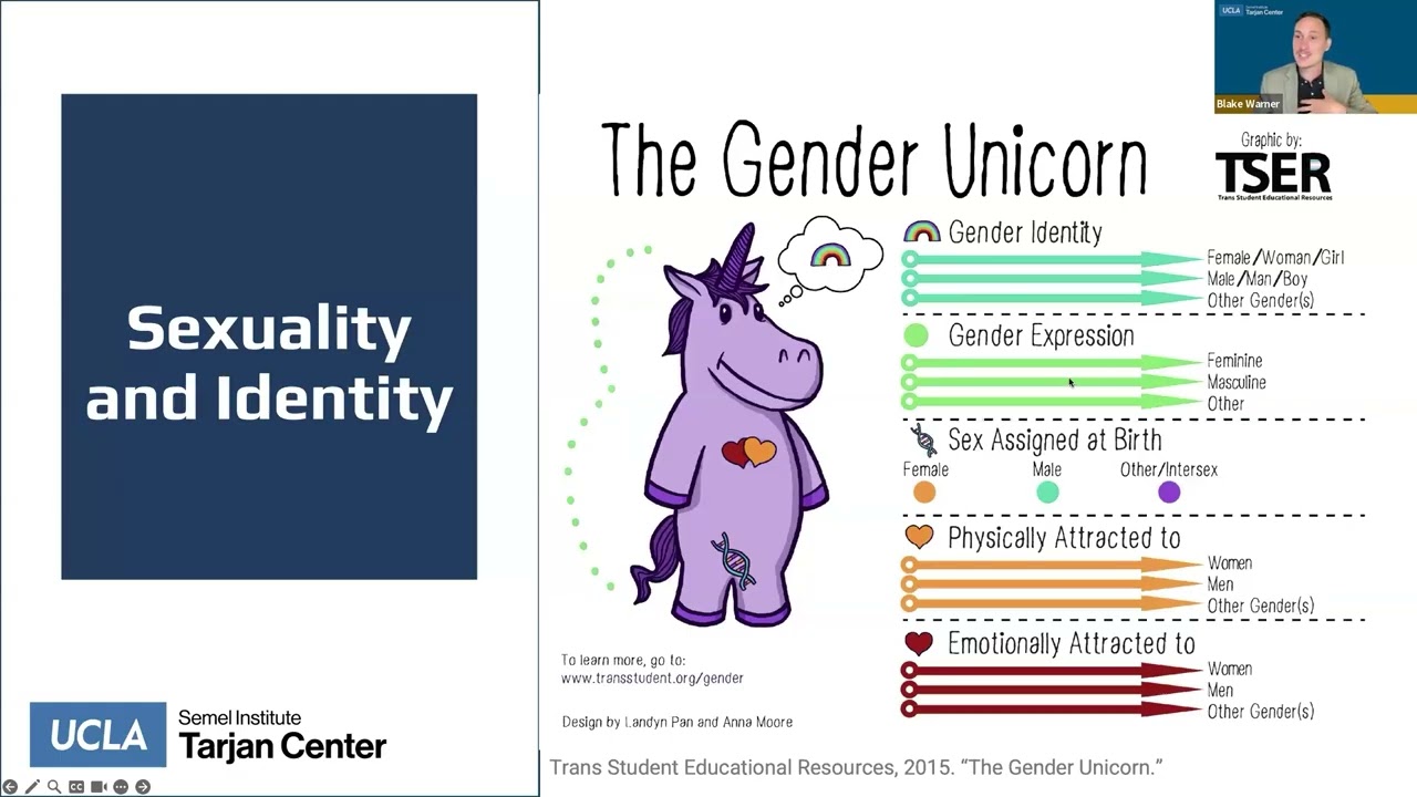 5. Sexuality and Dating on the Autism Spectrum | Dr. Blake Warner