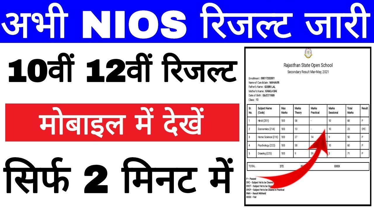 NIOS Result 2021 || NIOS 10th result 2021 || NIOS 12th result 2021, NIOS October result 2021, Nios