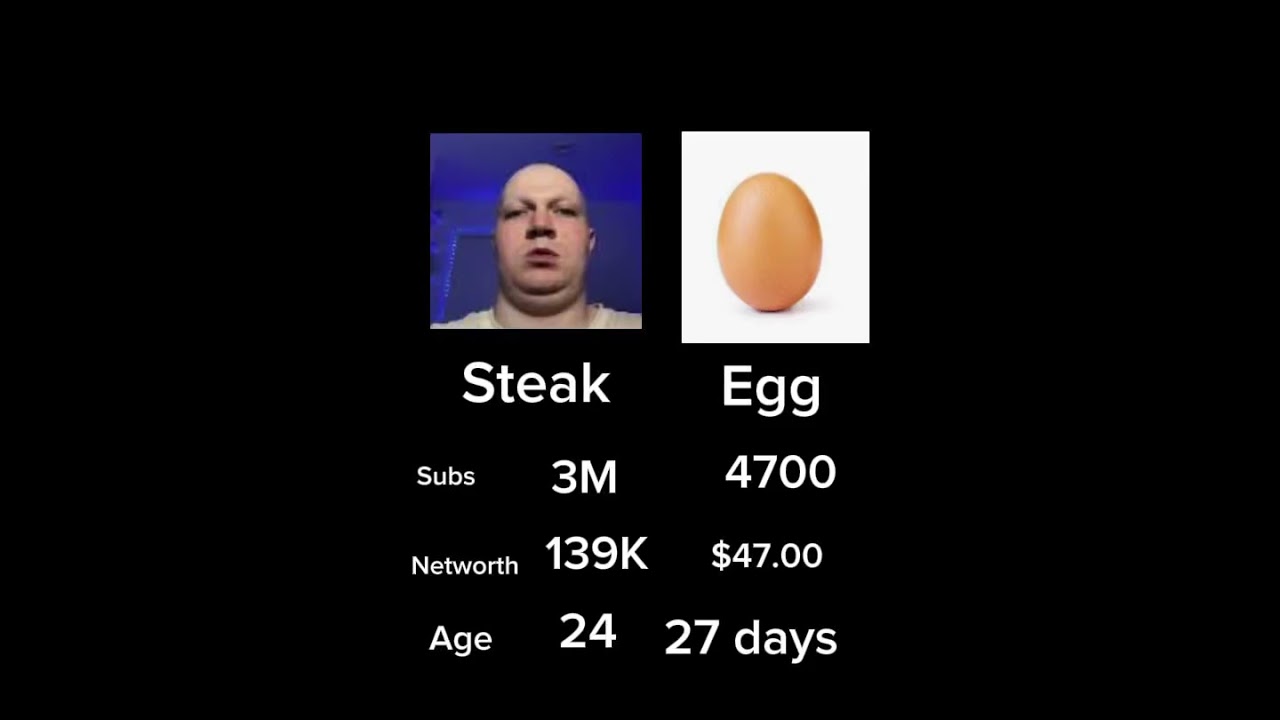 (DAY 27) 4700 SUBS