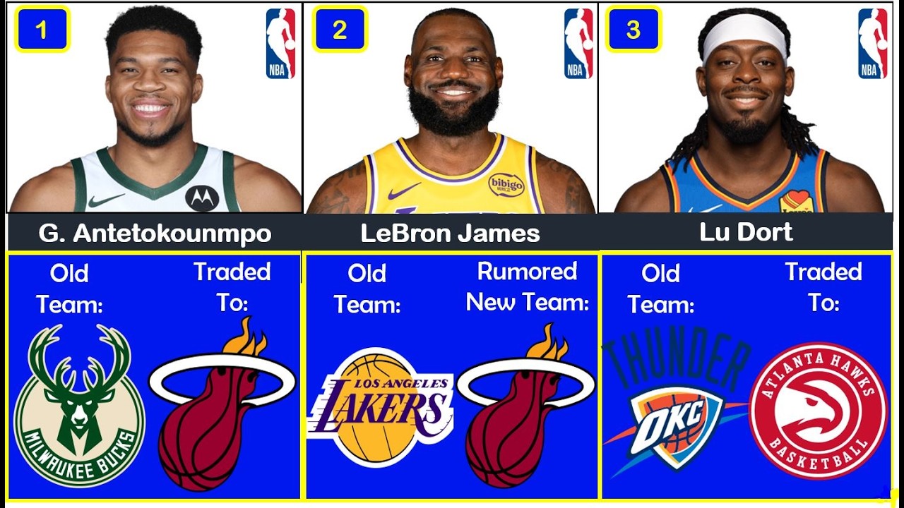 🚨Latest NBA Trades July 19th!