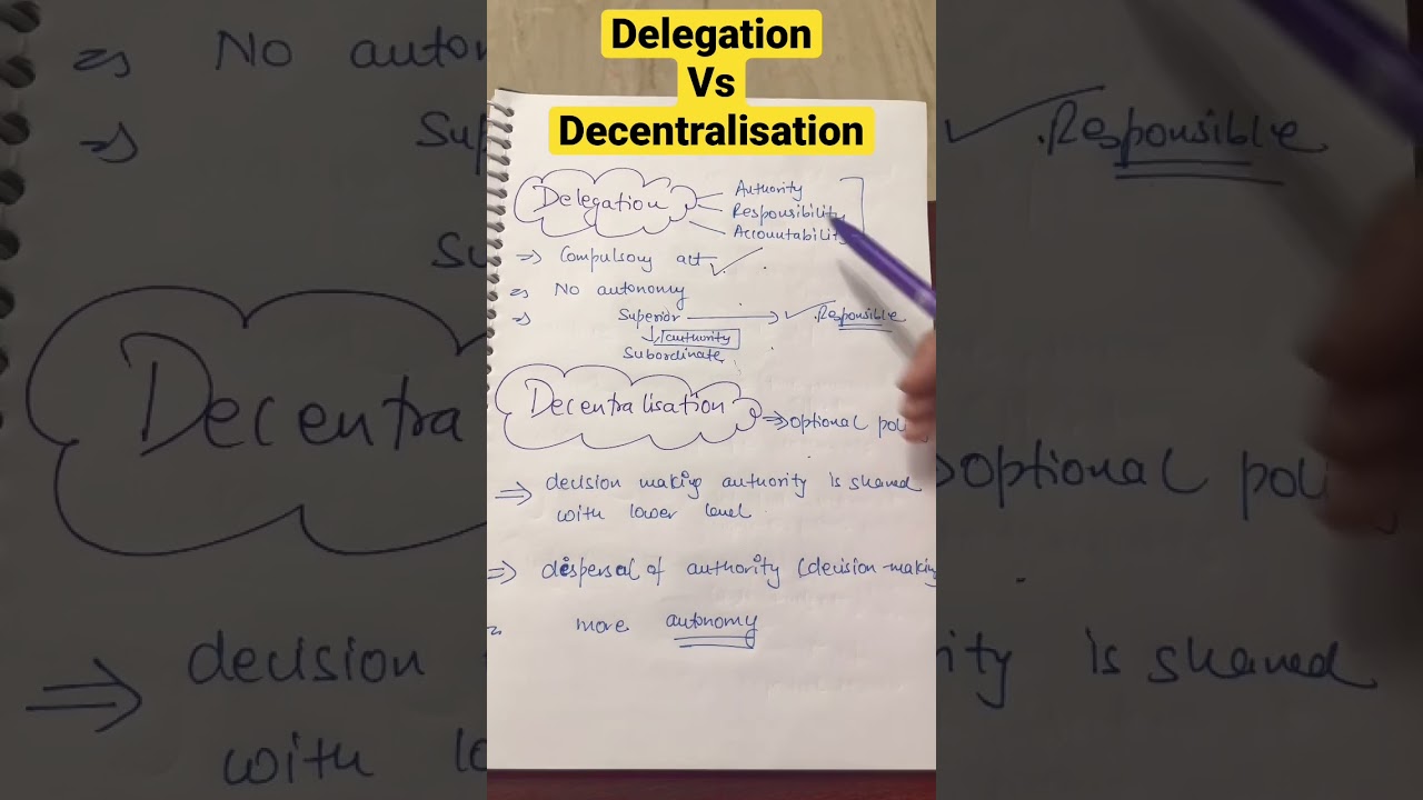 How to Identify Delegation vs Decentralisation in a Case Study Question
