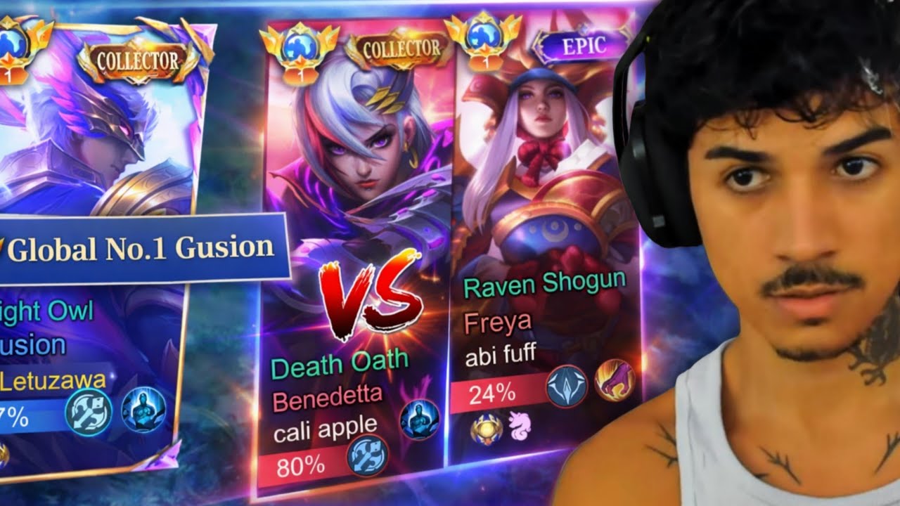 TOP 1 GLOBAL GUSION CAIU CONTRA DOIS GLOBAIS E AMASSOU !!!