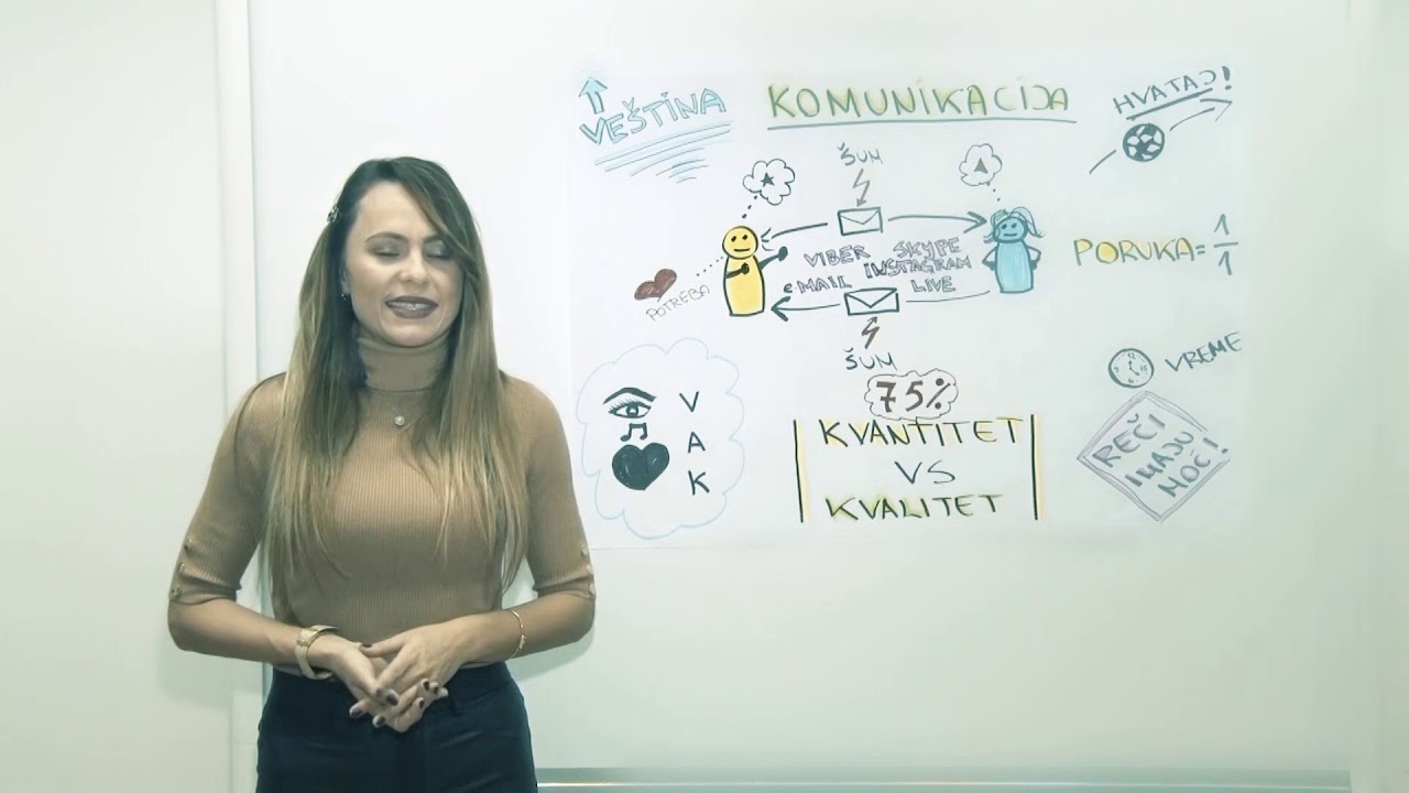 ZNAČAJ KOMUNIKACIJE U BIZNISU