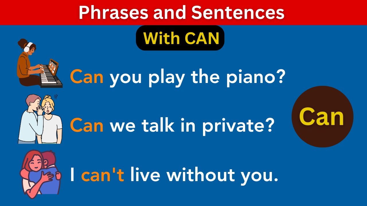 100 Common English Phrases And Sentences With Picture | English Speaking Practice Conversation