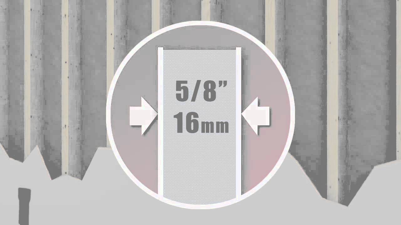 How to Install Your SANUS SF208 TV Mount