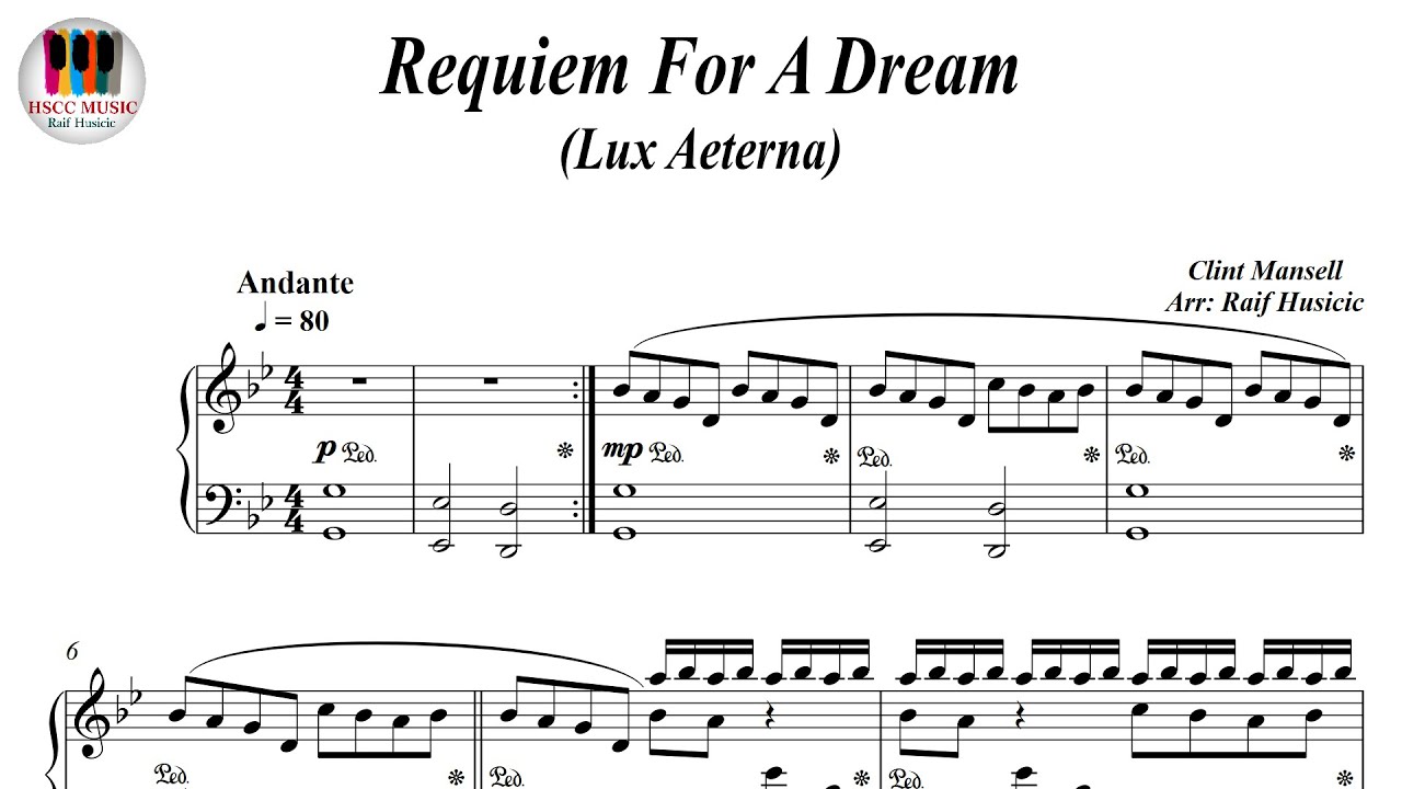 Requiem For A Dream, Lux Aeterna - Clint Mansell, Piano Sheet Music, Piano Tutorial