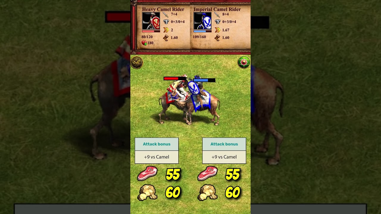 Heavy Camel Rider (Khitans) vs Imperial Camel Rider | The Three Kingdoms | AoE2 #Shorts