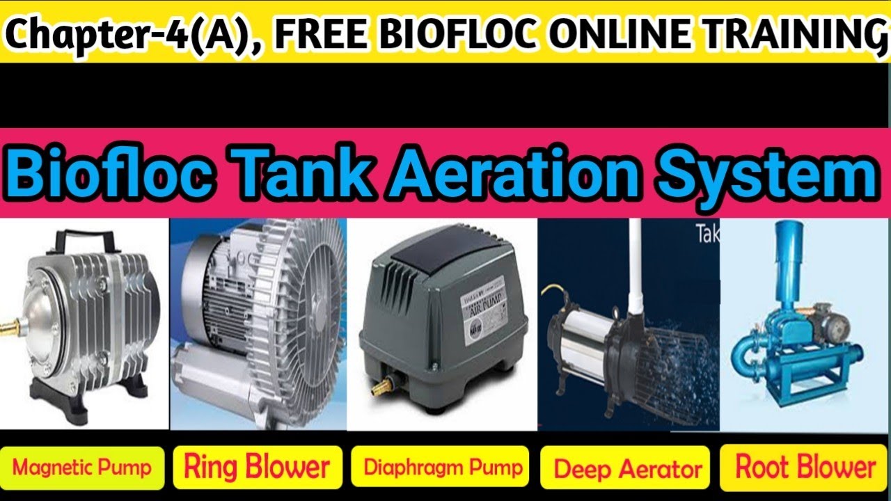 Chapter4(A) Complete Information About Biofloc Air System l Ring Blower l Root Blower l Deep Aerator