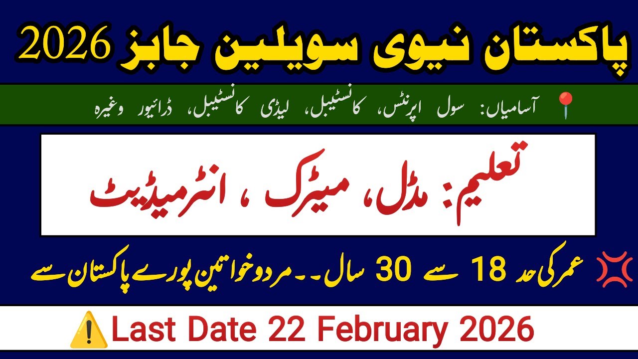 Pak Navy Civilian Jobs 2026 | Latest Job in Pakistan