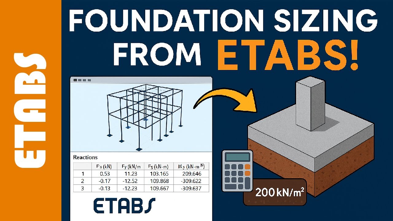 How to determine the size of a foundation from ETABS analysis