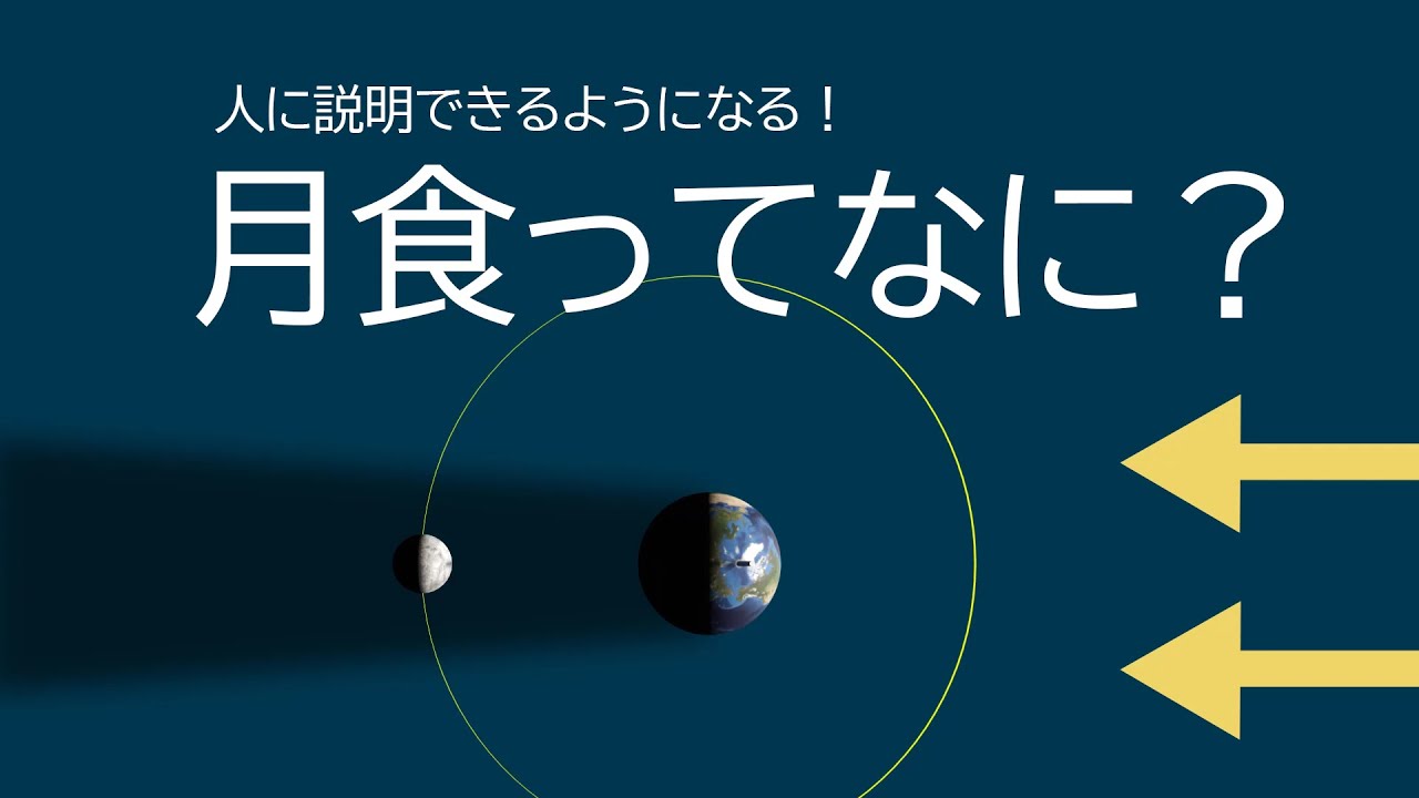 【CG理科・天体】月食とは？月食ってなに？