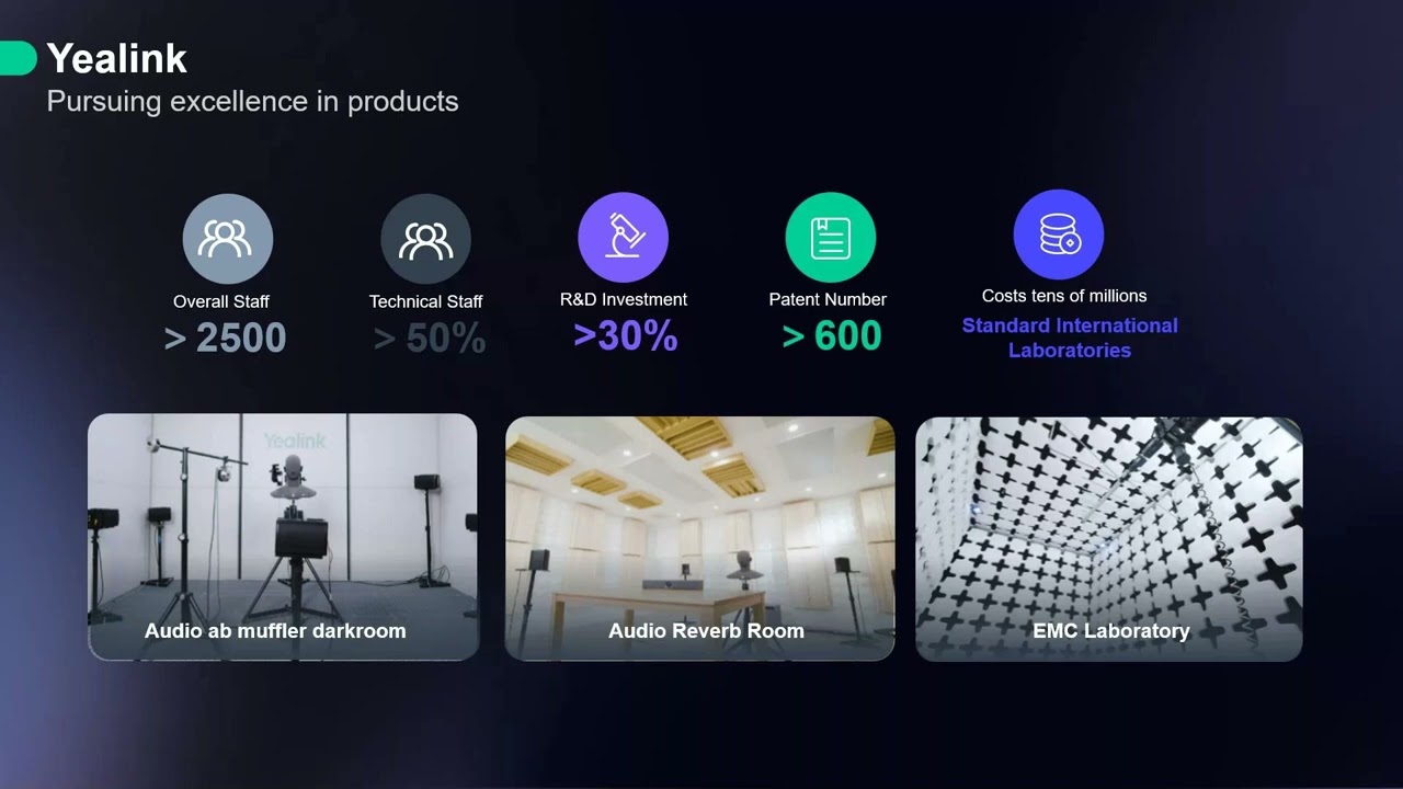Unboxing and Installing Yealink Meeting Room Solutions  Android and Meeting Board