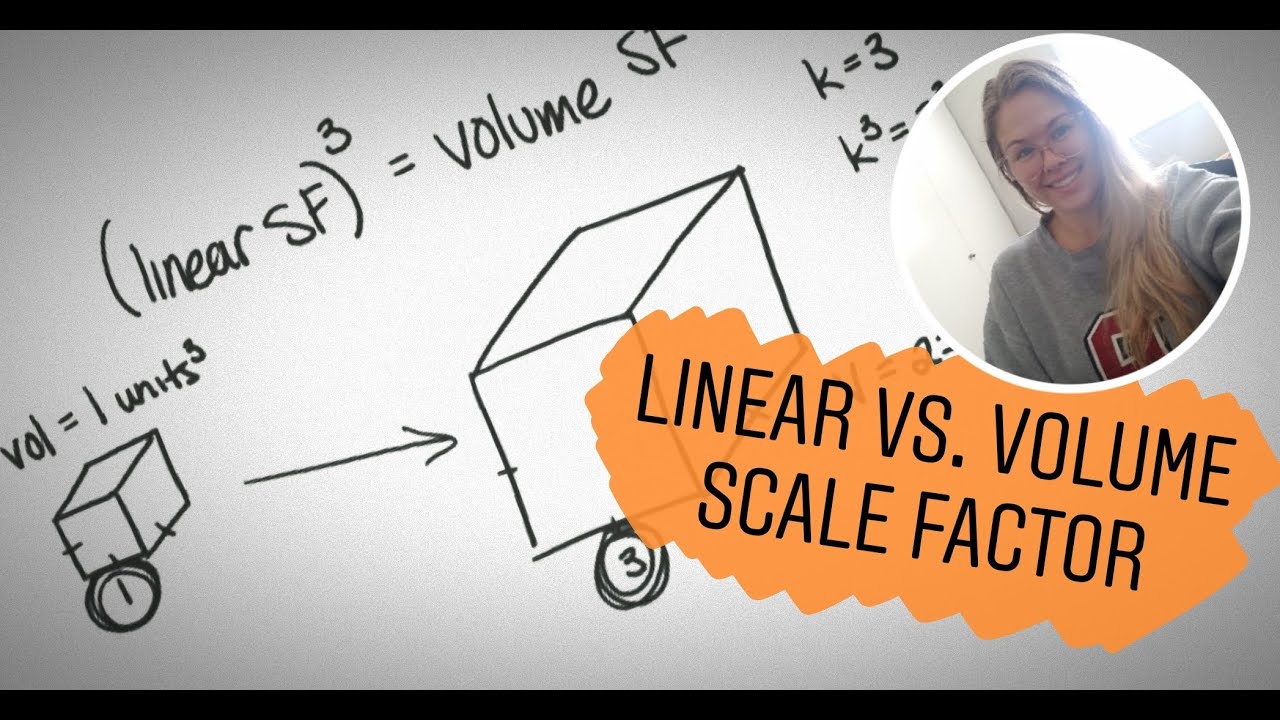 Linear Scale Factor vs. Volume Scale Factor