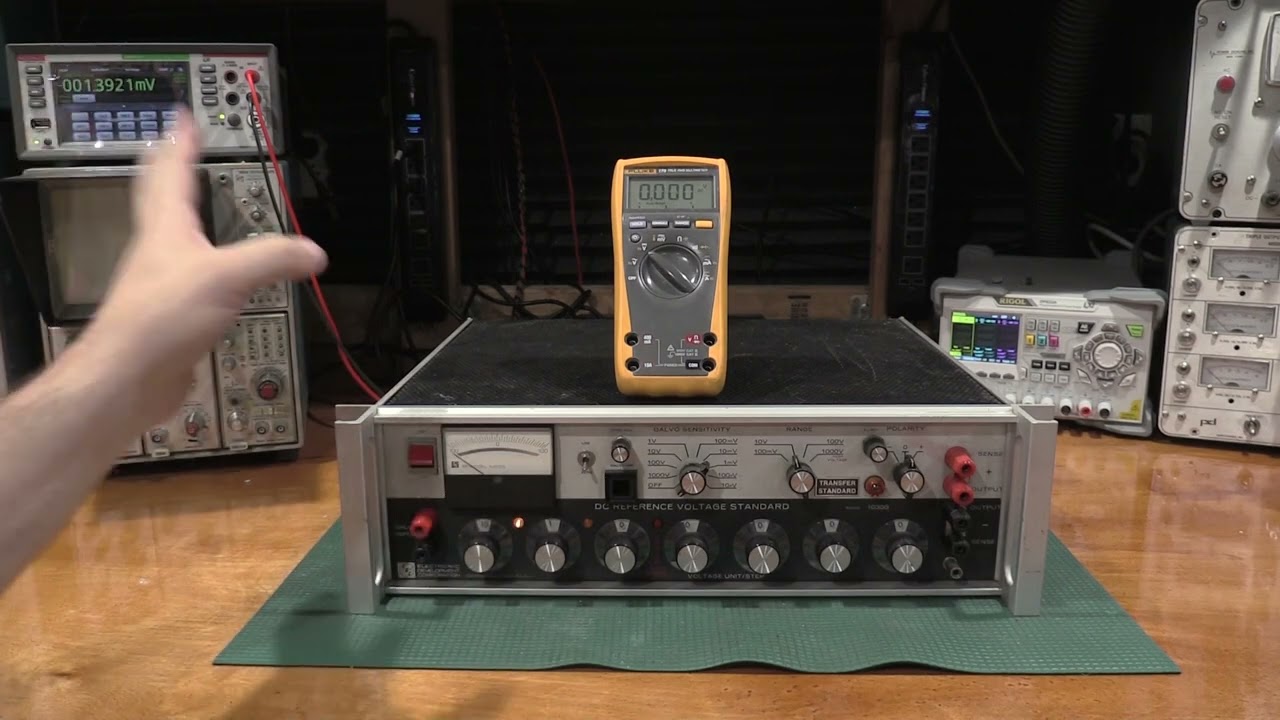 A Deeper Look at Calibration Going From Zero to Lab
