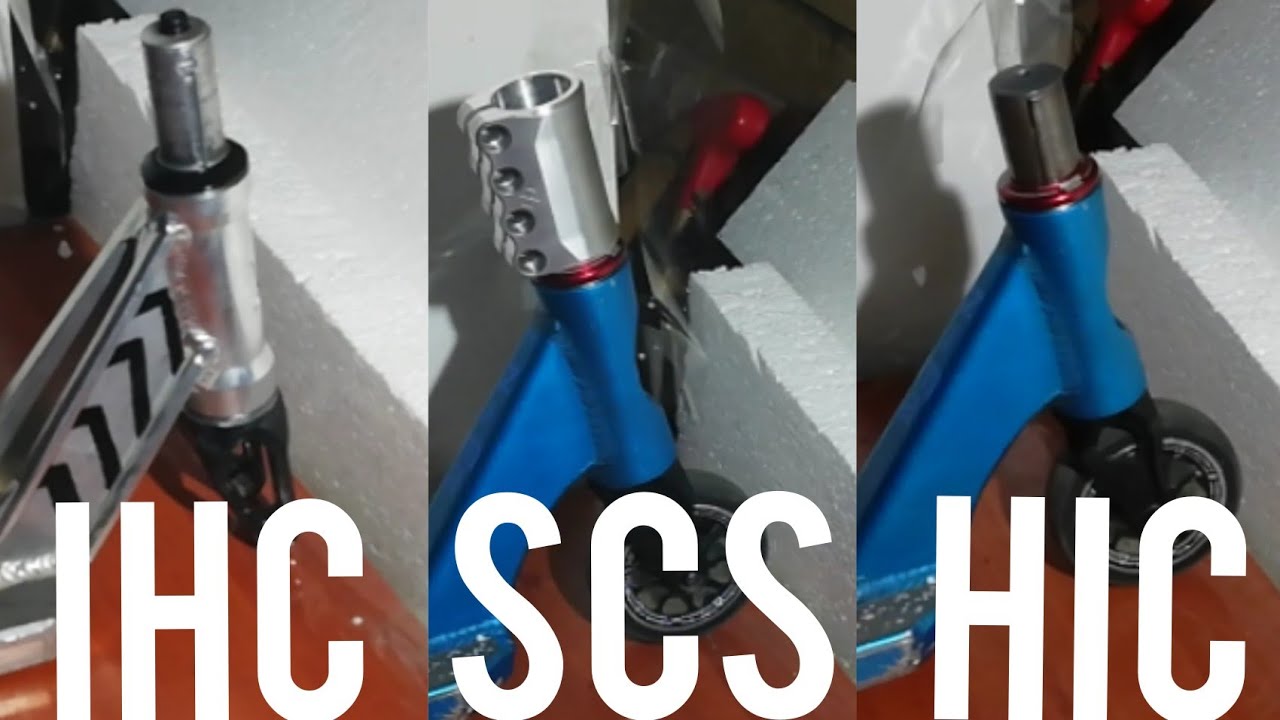 Compression System SCS, HIC, IHC, threaded (explenation)