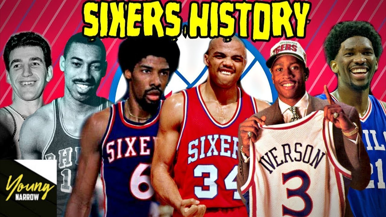 History of the Philadelphia 76ers