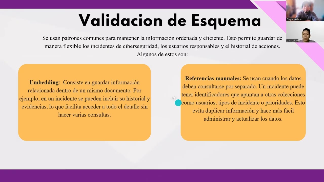 Trabajo Final Base de Datos Grupo 13 SolucionesTec