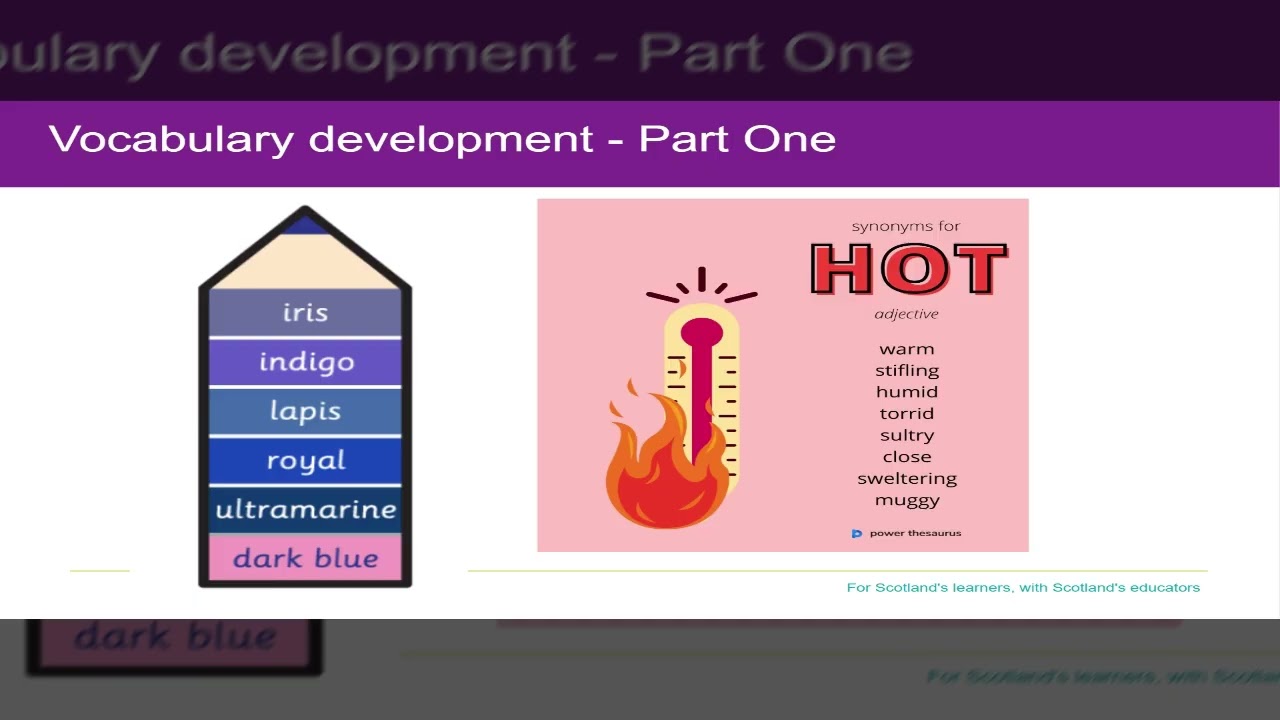 NIWP  - Vocabulary