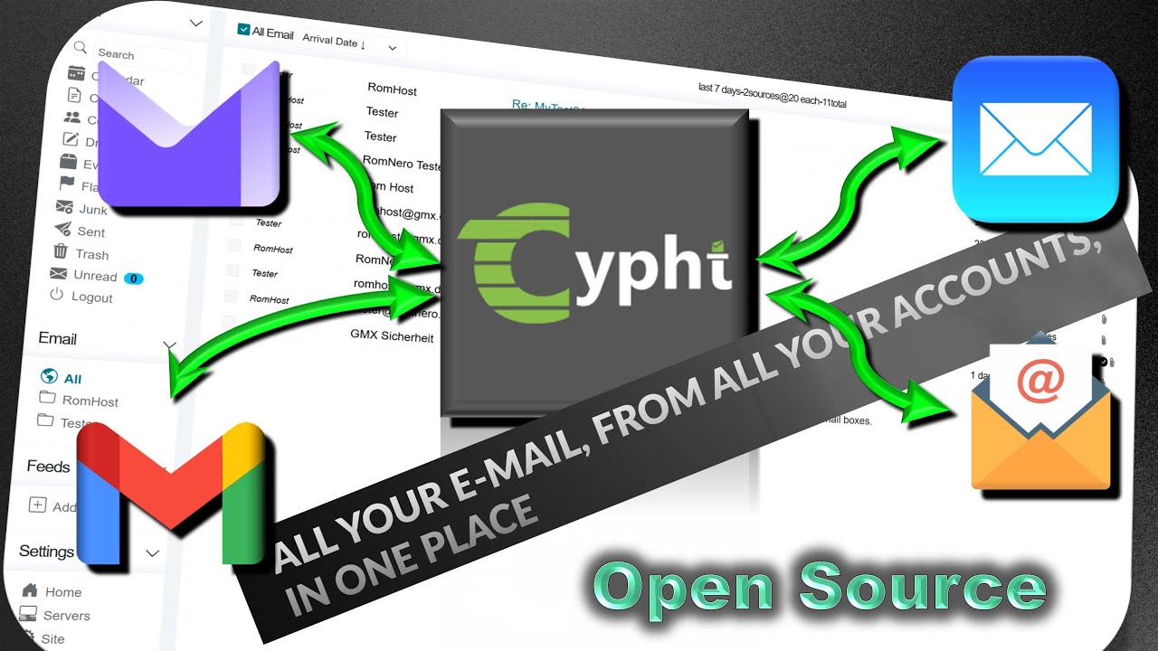 Cypht - Web Mail Agent. ВСЕ E-Mail со ВСЕХ аккаунтов в ОДНОМ месте