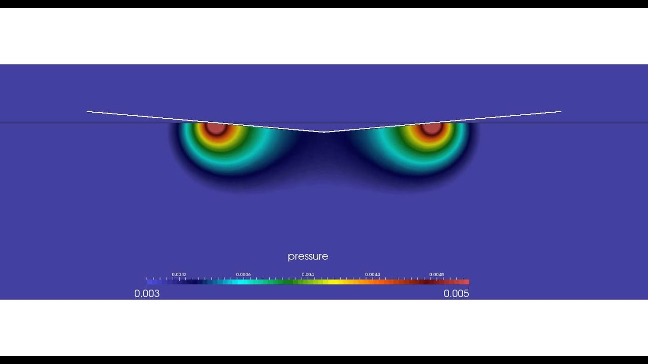 Hull slamming: lattice Boltzmann-immersed boundary simulation