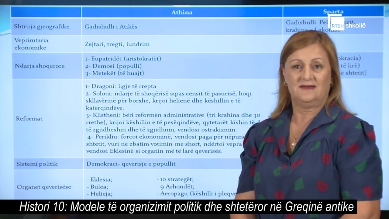 Modele të organizimit politik dhe shtetëror në Greqinë antike|Histori 10