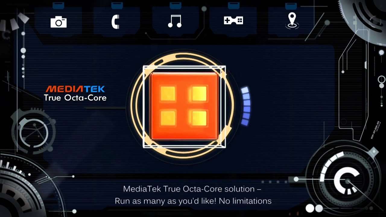 MediaTek True Octa Core первый настоящий восьмиядерный процессор для мобильных устройств